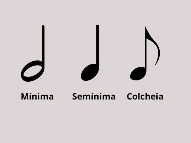 Aprendendo a música ccb - Notação musical é o nome dado a todo sistema de  escrita, o qual representa com símbolos uma peça musical. Mais  especificamente, é um conjunto de sinais gráficos