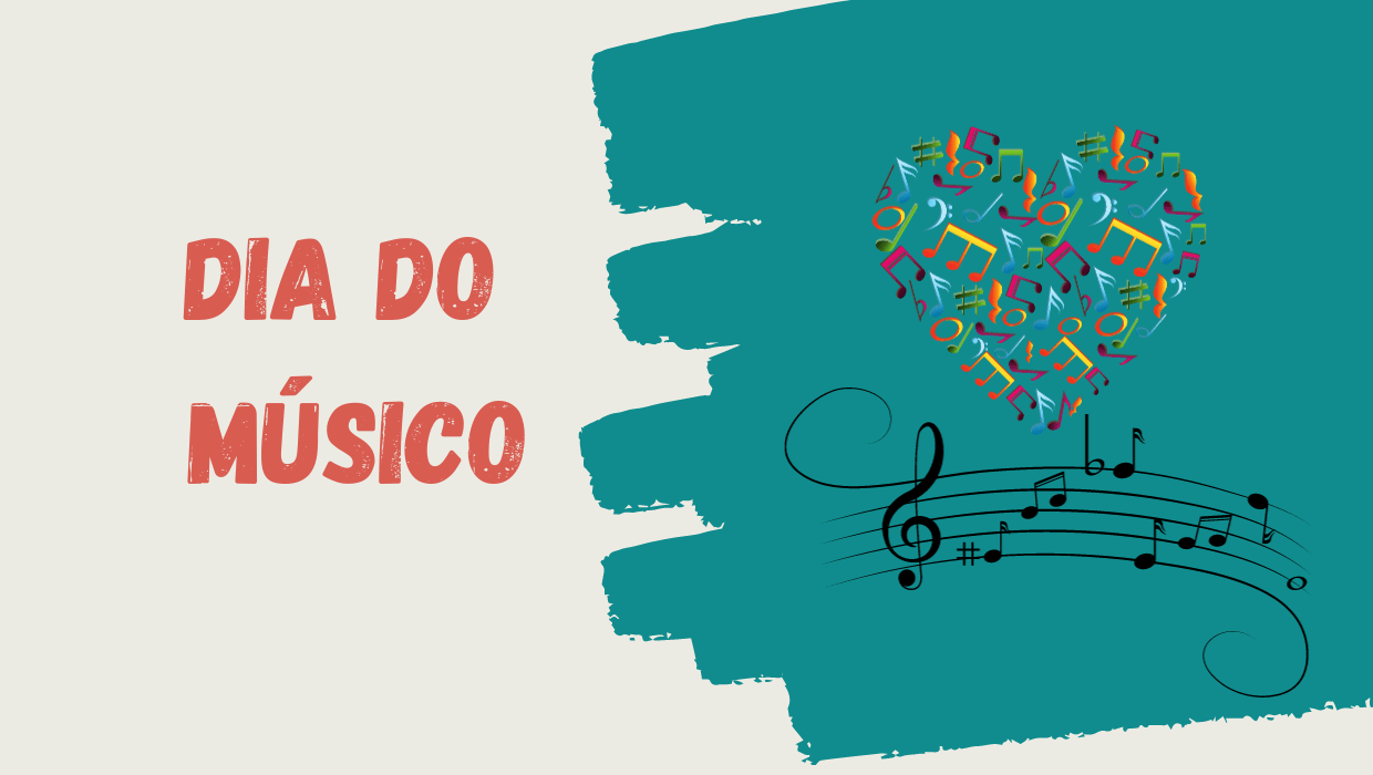 Aula De Canto Hoje - Dicas e Técnicas de Canto